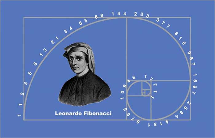 Что такое числа Фибоначчи и где их применяют