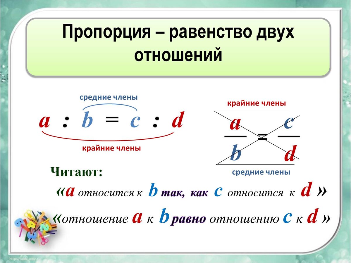 Нестандартные задачи на пропорцию и пропорциональные величины