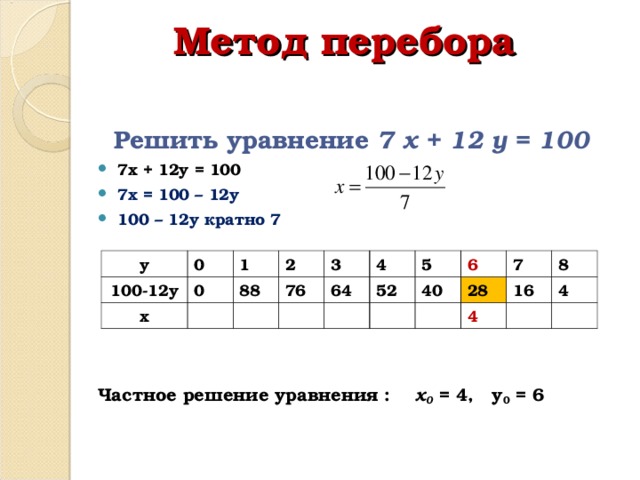 Решения в целых числах и метод перебора (подбора)